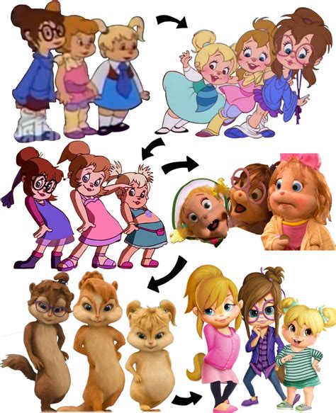 chipettes|what are the chipettes names.